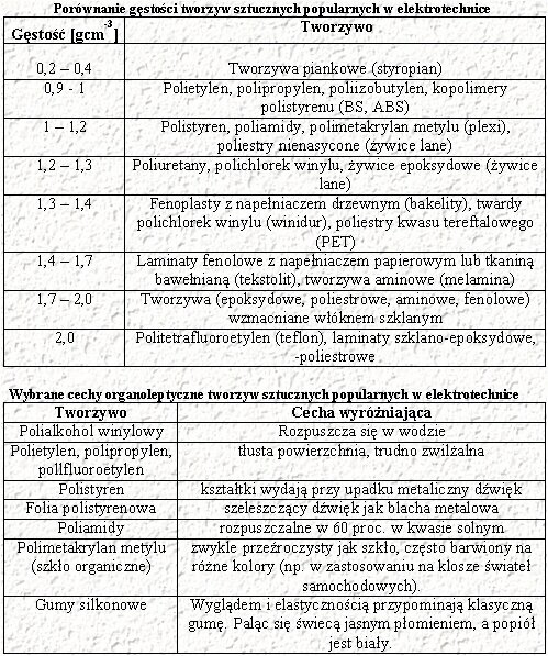 Wpisz tytuł dla obrazu