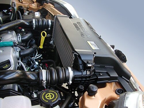 Tworzywo Ultramid firmy BASF w samochodach Ford