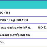 Metocene RM 2231 - nowe...