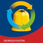 Segreguj plastiki - to...