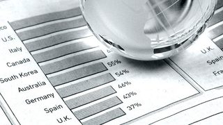 PlasticsEurope: branża tw