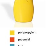 Zdrowe opakowanie