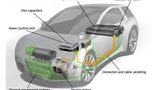 Materials are critical to reduce dependence on fossil fuels