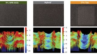 New Hyperform HPR reinfor