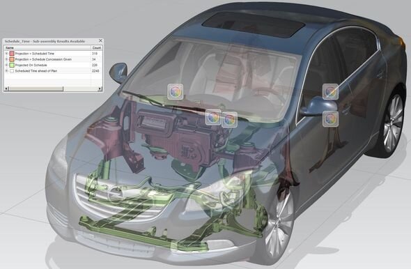 Oprogramowanie Siemens Industry Software dla motoryzacji