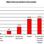 Reklama w internecie ma...