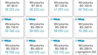 Szczęśliwa 12 Plastigo