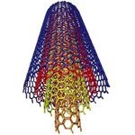 Nanotechnologia w kauczukach