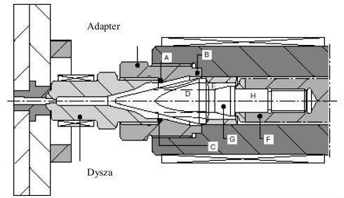Adapter cylindra i zawór zwrotny