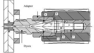 Adapter cylindra i zawór 