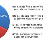 Powiew optymizmu wśród...