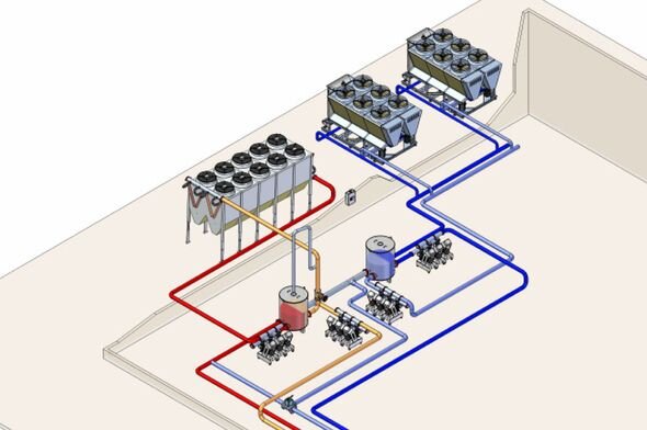 New process cooling remote monitoring