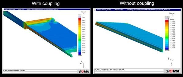 Injection molding simulation of highly-filled polymers