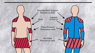 Sports exercise suit desi