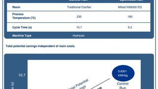 New Millad NX 8000 iPad A