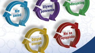 Ekologiczny pięciobój - o