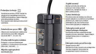 Zawiasy z wyłącznikiem be