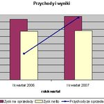 Rozmowa z Jerzym...
