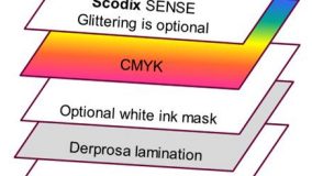 Scodix appoints Derprosa 