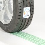 Lanxess podnosi efektywność opon