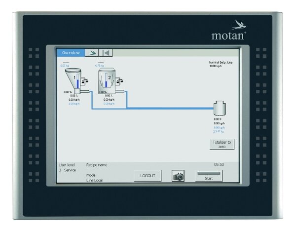 GRAVInet GP light for gravimetric applications